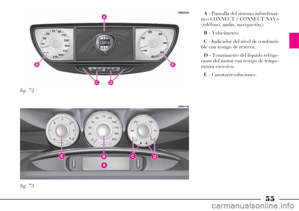 Lancia Phedra 2006 Manual de Empleo y Cuidado (in Spanish) 55
A- Pantalla del sistema infotelemá-
tico CONNECT / CONNECT NAV+
(teléfono, audio, navegación);
B- Velocímetro;
C- Indicador del nivel de combusti-
ble con testigo de reserva;
D- Termómetro del Lancia Phedra 2006 Manual de Empleo y Cuidado (in Spanish) 55
A- Pantalla del sistema infotelemá-
tico CONNECT / CONNECT NAV+
(teléfono, audio, navegación);
B- Velocímetro;
C- Indicador del nivel de combusti-
ble con testigo de reserva;
D- Termómetro del