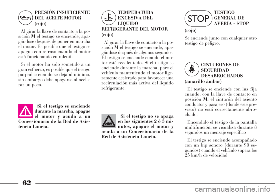 Lancia Phedra 2006  Manual de Empleo y Cuidado (in Spanish) 62
TESTIGO
GENERAL DE
AVERÍA - STOP
(rojo)
Se enciende junto con cualquier otro
testigo de peligro.
CINTURONES DE
SEGURIDAD
DESABROCHADOS
(amarillo ámbar)
El testigo se enciende con luz fija
cuando,