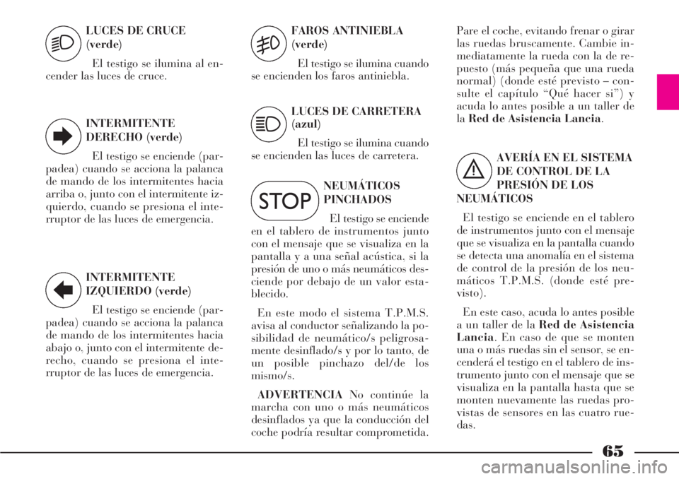 Lancia Phedra 2007  Manual de Empleo y Cuidado (in Spanish) 65
LUCES DE CRUCE
(verde)
El testigo se ilumina al en-
cender las luces de cruce.
INTERMITENTE
DERECHO (verde)
El testigo se enciende (par-
padea) cuando se acciona la palanca
de mando de los intermit
