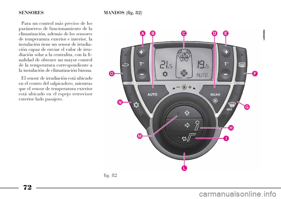 Lancia Phedra 2007  Manual de Empleo y Cuidado (in Spanish) 72
SENSORES
Para un control más preciso de los
parámetros de funcionamiento de la
climatización, además de los sensores
de temperatura exterior e interior, la
instalación tiene un sensor de irrad