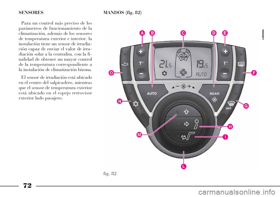 Lancia Phedra 2006 Manual de Empleo y Cuidado (in Spanish) 72
SENSORES
Para un control más preciso de los
parámetros de funcionamiento de la
climatización, además de los sensores
de temperatura exterior e interior, la
instalación tiene un sensor de irrad Lancia Phedra 2006 Manual de Empleo y Cuidado (in Spanish) 72
SENSORES
Para un control más preciso de los
parámetros de funcionamiento de la
climatización, además de los sensores
de temperatura exterior e interior, la
instalación tiene un sensor de irrad