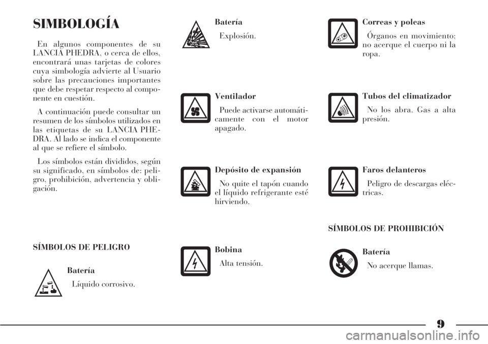Lancia Phedra 2006  Manual de Empleo y Cuidado (in Spanish) 9
Batería
Líquido corrosivo.
SIMBOLOGÍA
En algunos componentes de su
LANCIA PHEDRA, o cerca de ellos,
encontrará unas tarjetas de colores
cuya simbología advierte al Usuario
sobre las precaucione