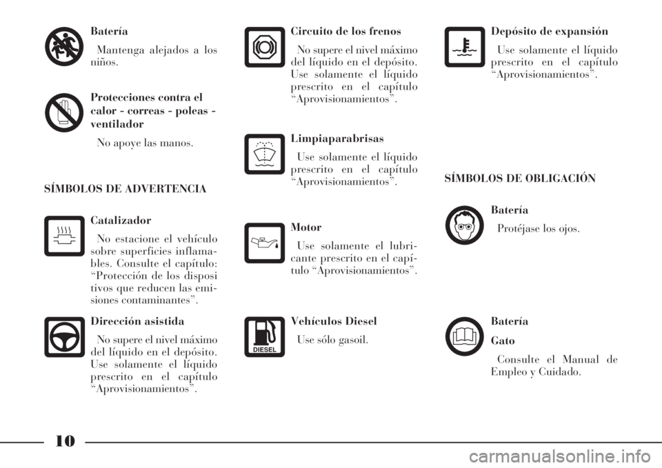 Lancia Phedra 2008 Manual de Empleo y Cuidado (in Spanish) 10
Batería
Mantenga alejados a los
niños.
Protecciones contra el
calor - correas - poleas -
ventilador
No apoye las manos.
Dirección asistida
No supere el nivel máximo
del líquido en el depósito Lancia Phedra 2008 Manual de Empleo y Cuidado (in Spanish) 10
Batería
Mantenga alejados a los
niños.
Protecciones contra el
calor - correas - poleas -
ventilador
No apoye las manos.
Dirección asistida
No supere el nivel máximo
del líquido en el depósito