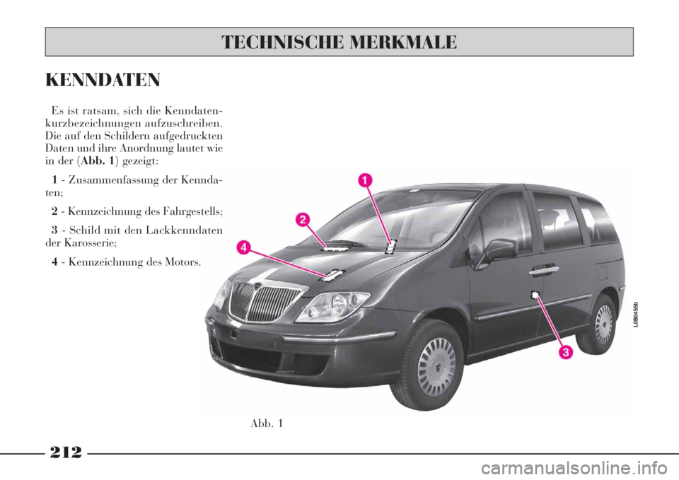 Lancia Phedra 2008 Manual de Empleo y Cuidado (in Spanish) Abb. 1
L0B0455b
TECHNISCHE MERKMALE
212
Es ist ratsam, sich die Kenndaten-
kurzbezeichnungen aufzuschreiben.
Die auf den Schildern aufgedruckten
Daten und ihre Anordnung lautet wie
in der (Abb. 1) gez Lancia Phedra 2008 Manual de Empleo y Cuidado (in Spanish) Abb. 1
L0B0455b
TECHNISCHE MERKMALE
212
Es ist ratsam, sich die Kenndaten-
kurzbezeichnungen aufzuschreiben.
Die auf den Schildern aufgedruckten
Daten und ihre Anordnung lautet wie
in der (Abb. 1) gez