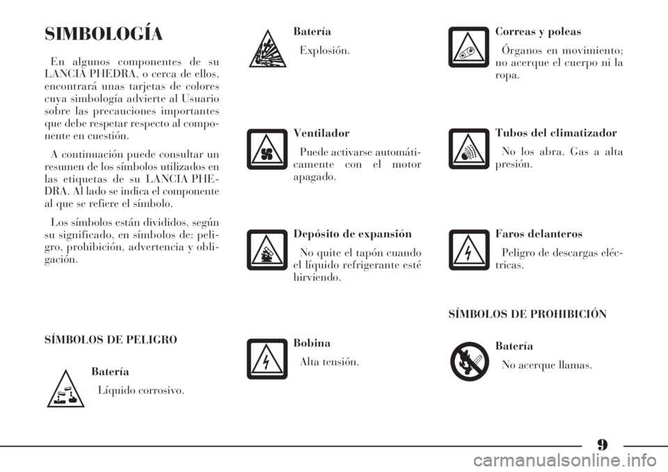 Lancia Phedra 2008  Manual de Empleo y Cuidado (in Spanish) 9
Batería
Líquido corrosivo.
SIMBOLOGÍA
En algunos componentes de su
LANCIA PHEDRA, o cerca de ellos,
encontrará unas tarjetas de colores
cuya simbología advierte al Usuario
sobre las precaucione