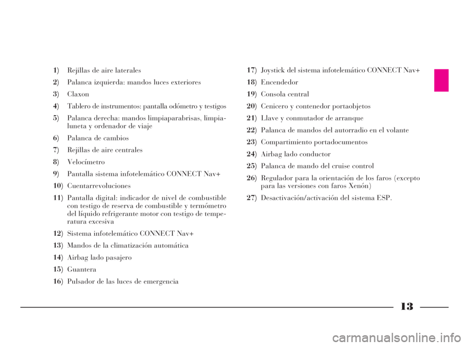 Lancia Phedra 2009 Manual de Empleo y Cuidado (in Spanish) 13
1)Rejillas de aire laterales
2)Palanca izquierda: mandos luces exteriores
3)Claxon
4)Tablero de instrumentos: pantalla odómetro y testigos
5)Palanca derecha: mandos limpiaparabrisas, limpia-
lunet Lancia Phedra 2009 Manual de Empleo y Cuidado (in Spanish) 13
1)Rejillas de aire laterales
2)Palanca izquierda: mandos luces exteriores
3)Claxon
4)Tablero de instrumentos: pantalla odómetro y testigos
5)Palanca derecha: mandos limpiaparabrisas, limpia-
lunet