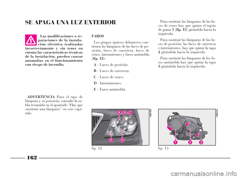 Lancia Phedra 2010  Manual de Empleo y Cuidado (in Spanish) SE APAGA UNA LUZ EXTERIOR
FAROS
Los grupos ópticos delanteros con-
tienen las lámparas de las luces de po-
sición, luces de carretera, luces de
cruce, intermitentes y faros antiniebla
(fig. 12):
A-