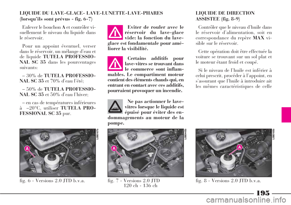Lancia Phedra 2006 Notice dentretien (in French) 195
LIQUIDE DU LAVE-GLACE- LAVE-LUNETTE-LAVE-PHARES
(lorsqu’ils sont prévus - fig. 6-7)
Enlever le bouchon Aet contrôler vi-
suellement le niveau du liquide dans
le réservoir.
Pour un appoint év Lancia Phedra 2006 Notice dentretien (in French) 195
LIQUIDE DU LAVE-GLACE- LAVE-LUNETTE-LAVE-PHARES
(lorsqu’ils sont prévus - fig. 6-7)
Enlever le bouchon Aet contrôler vi-
suellement le niveau du liquide dans
le réservoir.
Pour un appoint év