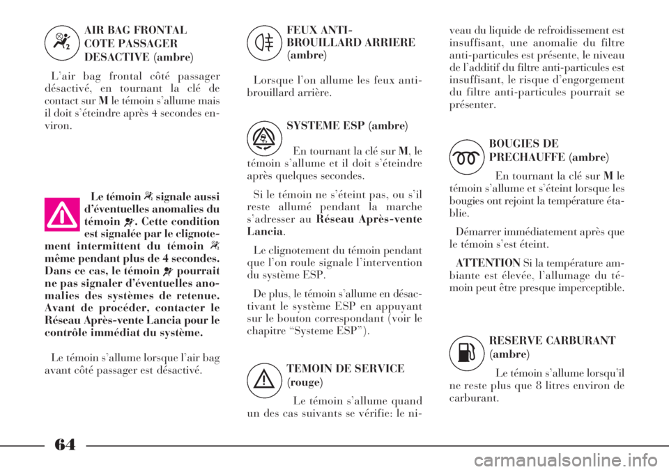 Lancia Phedra 2007  Notice dentretien (in French) TEMOIN DE SERVICE
(rouge)
Le témoin s’allume quand
un des cas suivants se vérifie: le ni-
64
FEUX ANTI-
BROUILLARD ARRIERE
(ambre)
Lorsque l’on allume les feux anti-
brouillard arrière.veau du 