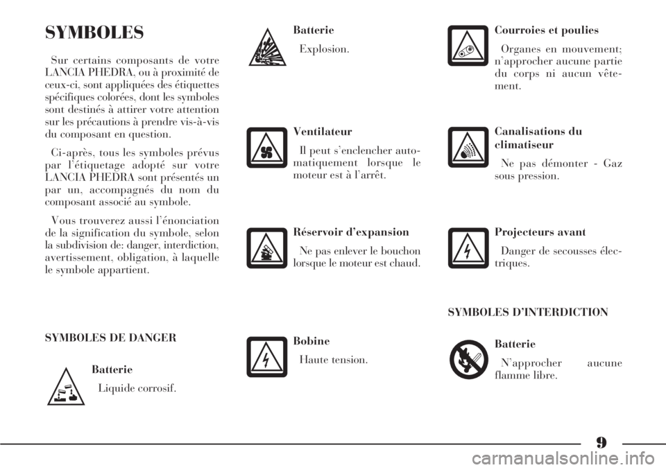 Lancia Phedra 2007 Notice dentretien (in French) 9
Batterie
Liquide corrosif.
SYMBOLES
Sur certains composants de votre
LANCIA PHEDRA, ou à proximité de
ceux-ci, sont appliquées des étiquettes
spécifiques colorées, dont les symboles
sont desti Lancia Phedra 2007 Notice dentretien (in French) 9
Batterie
Liquide corrosif.
SYMBOLES
Sur certains composants de votre
LANCIA PHEDRA, ou à proximité de
ceux-ci, sont appliquées des étiquettes
spécifiques colorées, dont les symboles
sont desti