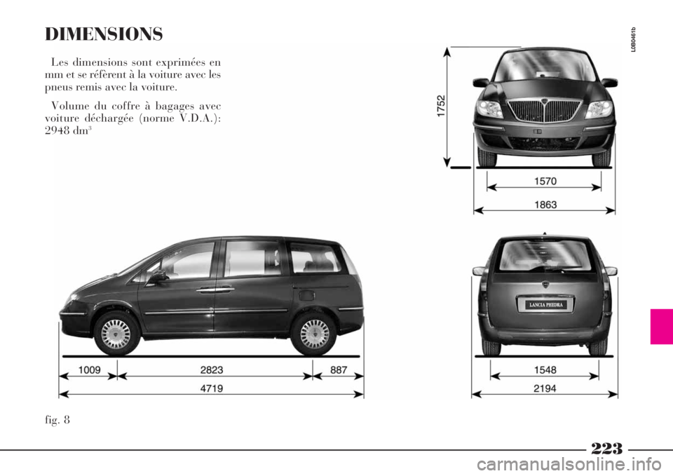 Lancia Phedra 2008  Notice dentretien (in French) 223
fig. 8
L0B0461b
DIMENSIONS
Les dimensions sont exprimées en
mm et se réfèrent à la voiture avec les
pneus remis avec la voiture.
Volume du coffre à bagages avec
voiture déchargée (norme V.D