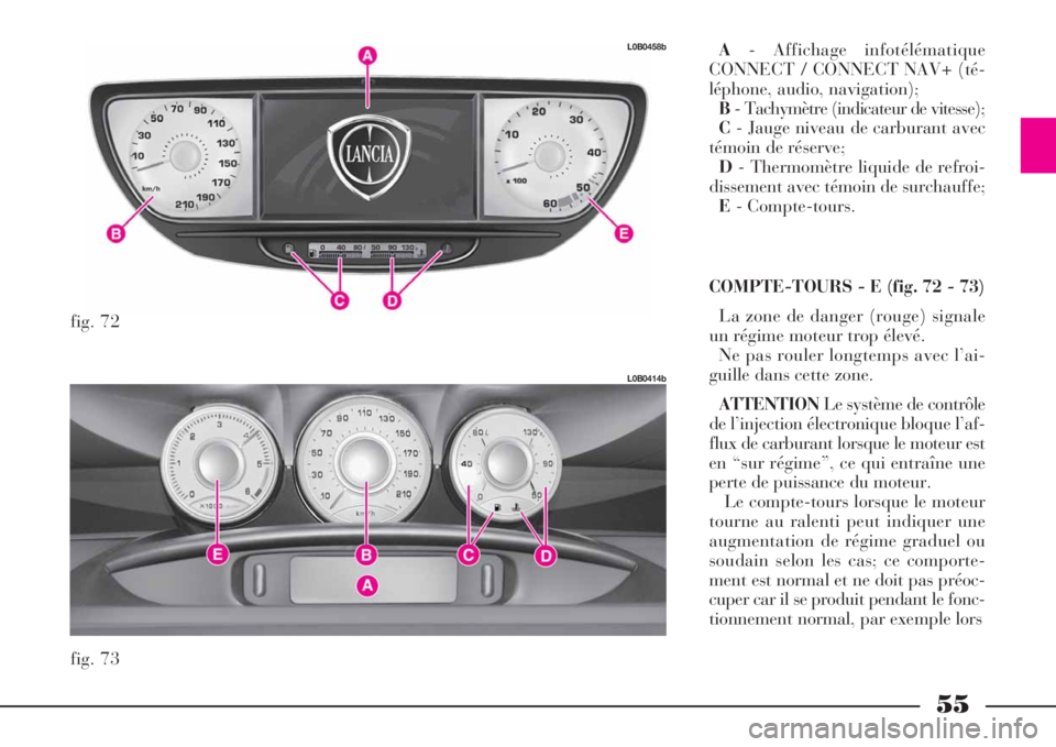 Lancia Phedra 2008  Notice dentretien (in French) 55
A- Affichage infotélématique
CONNECT / CONNECT NAV+ (té-
léphone, audio, navigation);
B- Tachymètre (indicateur de vitesse);
C- Jauge niveau de carburant avec
témoin de réserve;
D- Thermomè