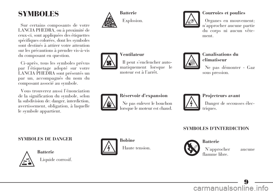 Lancia Phedra 2008  Notice dentretien (in French) 9
Batterie
Liquide corrosif.
SYMBOLES
Sur certains composants de votre
LANCIA PHEDRA, ou à proximité de
ceux-ci, sont appliquées des étiquettes
spécifiques colorées, dont les symboles
sont desti