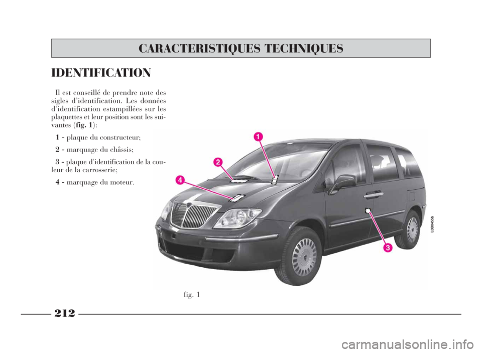 Lancia Phedra 2010 Notice dentretien (in French) fig. 1
L0B0455b
CARACTERISTIQUESTECHNIQUES
212
Il est conseillé de prendre note des
sigles d’identification. Les données
d’identification estampillées sur les
plaquettes et leur position sont l Lancia Phedra 2010 Notice dentretien (in French) fig. 1
L0B0455b
CARACTERISTIQUESTECHNIQUES
212
Il est conseillé de prendre note des
sigles d’identification. Les données
d’identification estampillées sur les
plaquettes et leur position sont l