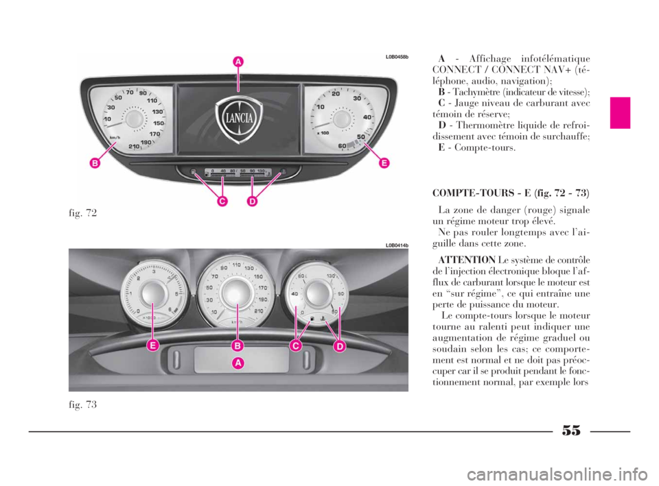 Lancia Phedra 2010 Notice dentretien (in French) 55
A- Affichage infotélématique
CONNECT / CONNECT NAV+ (té-
léphone, audio, navigation);
B- Tachymètre (indicateur de vitesse);
C- Jauge niveau de carburant avec
témoin de réserve;
D- Thermomè Lancia Phedra 2010 Notice dentretien (in French) 55
A- Affichage infotélématique
CONNECT / CONNECT NAV+ (té-
léphone, audio, navigation);
B- Tachymètre (indicateur de vitesse);
C- Jauge niveau de carburant avec
témoin de réserve;
D- Thermomè