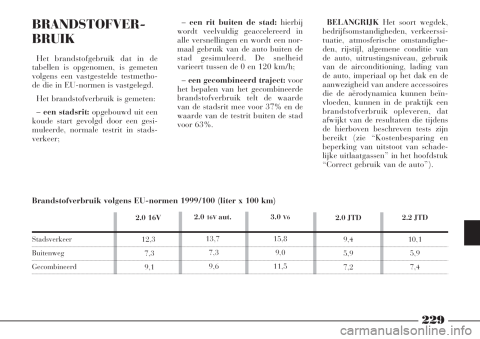 Lancia Phedra 2006  Instructieboek (in Dutch) 229
BRANDSTOFVER-
BRUIK
Het brandstofgebruik dat in de
tabellen is opgenomen, is gemeten
volgens een vastgestelde testmetho-
de die in EU-normen is vastgelegd.
Het brandstofverbruik is gemeten:
– ee