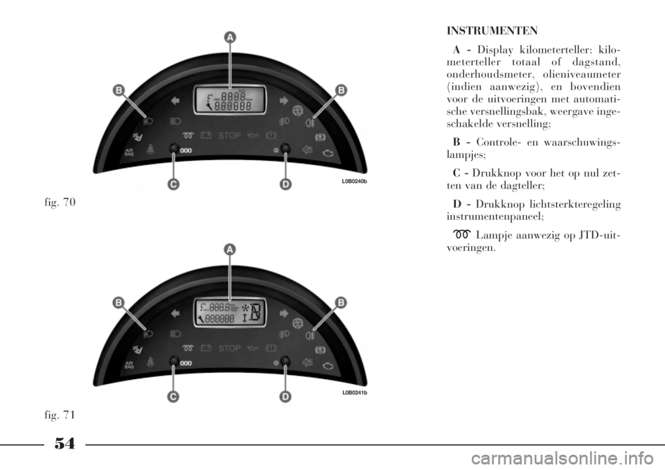 Lancia Phedra 2006  Instructieboek (in Dutch) 54
INSTRUMENTEN
A -Display kilometerteller: kilo-
meterteller totaal of dagstand,
onderhoudsmeter, olieniveaumeter
(indien aanwezig), en bovendien
voor de uitvoeringen met automati-
sche versnellingsb