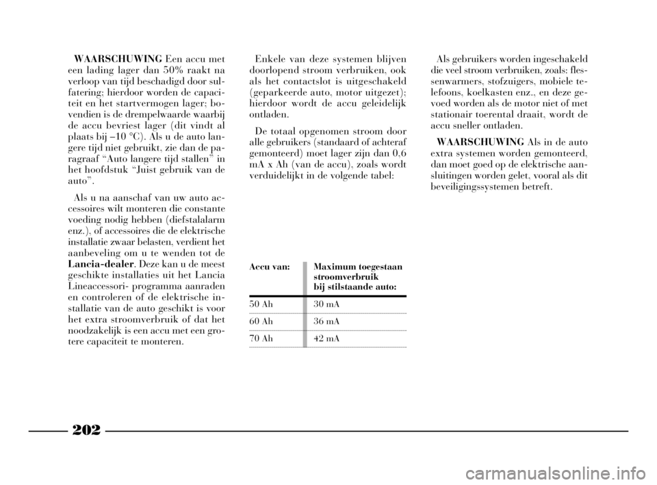 Lancia Phedra 2009 Instructieboek (in Dutch) 202
Als gebruikers worden ingeschakeld
die veel stroom verbruiken, zoals: fles-
senwarmers, stofzuigers, mobiele te-
lefoons, koelkasten enz., en deze ge-
voed worden als de motor niet of met
stationa Lancia Phedra 2009 Instructieboek (in Dutch) 202
Als gebruikers worden ingeschakeld
die veel stroom verbruiken, zoals: fles-
senwarmers, stofzuigers, mobiele te-
lefoons, koelkasten enz., en deze ge-
voed worden als de motor niet of met
stationa