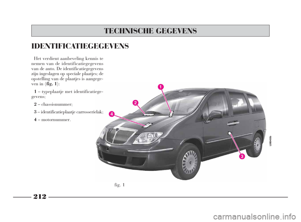Lancia Phedra 2010 Instructieboek (in Dutch) fig. 1
L0B0455b
TECHNISCHE GEGEVENS
212
Het verdient aanbeveling kennis te
nemen van de identificatiegegevens
van de auto. De identificatiegegevens
zijn ingeslagen op speciale plaatjes; de
opstelling Lancia Phedra 2010 Instructieboek (in Dutch) fig. 1
L0B0455b
TECHNISCHE GEGEVENS
212
Het verdient aanbeveling kennis te
nemen van de identificatiegegevens
van de auto. De identificatiegegevens
zijn ingeslagen op speciale plaatjes; de
opstelling