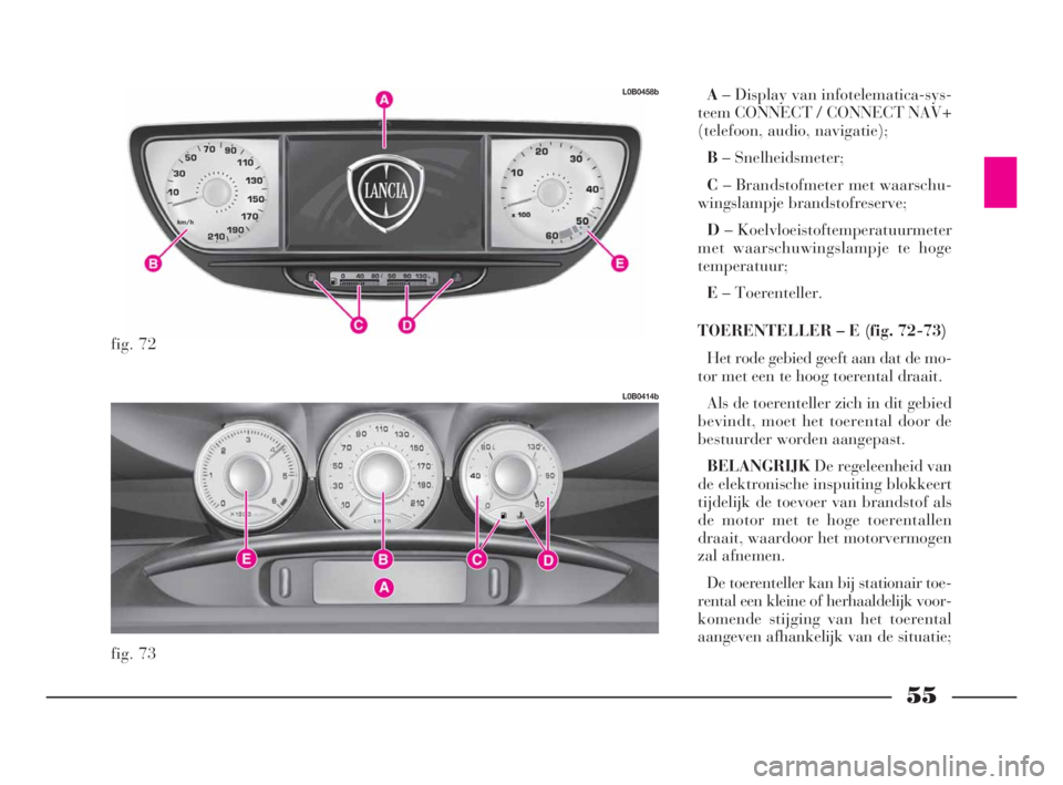 Lancia Phedra 2010  Instructieboek (in Dutch) 55
A– Display van infotelematica-sys-
teem CONNECT / CONNECT NAV+
(telefoon, audio, navigatie);
B– Snelheidsmeter;
C– Brandstofmeter met waarschu-
wingslampje brandstofreserve;
D– Koelvloeisto