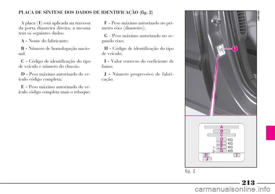 Lancia Phedra 2007 Manual de Uso e Manutenção (in Portuguese) 213
PLACA DE SÍNTESE DOS DADOS DE IDENTIFICAÇÃO (fig. 2)
A placa (1) está aplicada na travessa
da porta dianteira direita; a mesma
traz os seguintes dados:
A -Nome do fabricante;
B -Número de hom Lancia Phedra 2007 Manual de Uso e Manutenção (in Portuguese) 213
PLACA DE SÍNTESE DOS DADOS DE IDENTIFICAÇÃO (fig. 2)
A placa (1) está aplicada na travessa
da porta dianteira direita; a mesma
traz os seguintes dados:
A -Nome do fabricante;
B -Número de hom