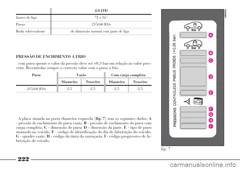 Lancia Phedra 2007 Manual de Uso e Manutenção (in Portuguese) PRESSÃO DE ENCHIMENTO A FRIO
com pneu quente o valor da pressão deve ser +0,3 bar em relação ao valor pres-
crito. Recontrolar sempre o correcto valor com o pneu a frio.
222
Jantes de liga
Pneus
R Lancia Phedra 2007 Manual de Uso e Manutenção (in Portuguese) PRESSÃO DE ENCHIMENTO A FRIO
com pneu quente o valor da pressão deve ser +0,3 bar em relação ao valor pres-
crito. Recontrolar sempre o correcto valor com o pneu a frio.
222
Jantes de liga
Pneus
R