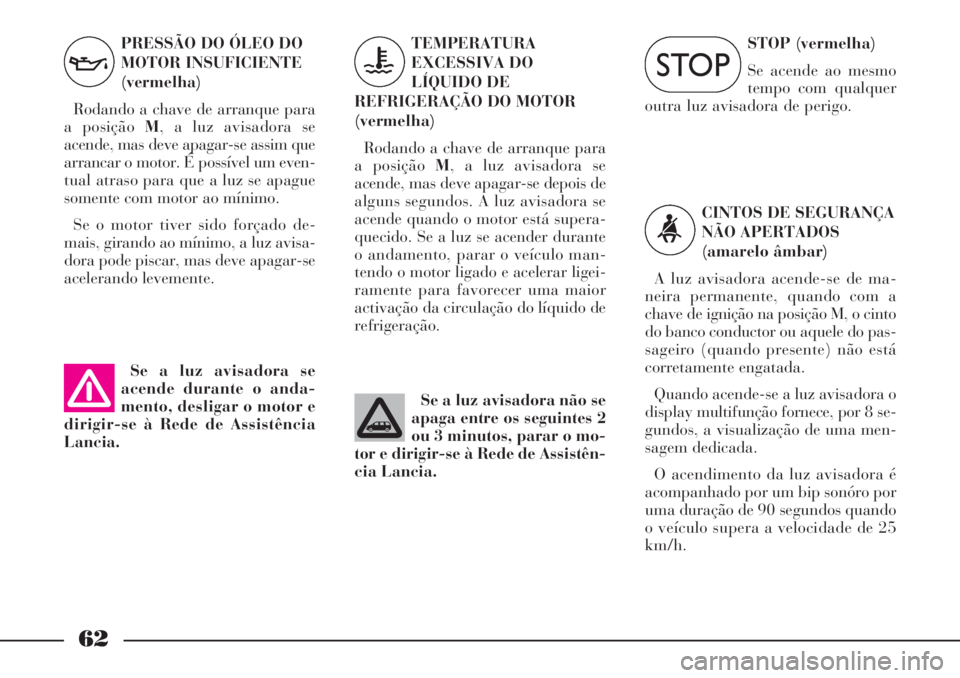Lancia Phedra 2006  Manual de Uso e Manutenção (in Portuguese) 62
PRESSÃO DO ÓLEO DO
MOTOR INSUFICIENTE
(vermelha)
Rodando a chave de arranque para
a posição M, a luz avisadora se
acende, mas deve apagar-se assim que
arrancar o motor. É possível um even-
tu