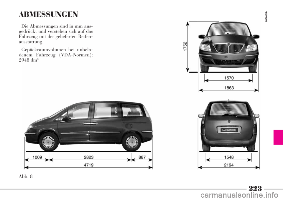 Lancia Phedra 2008 Manual de Uso e Manutenção (in Portuguese) 223
Abb. 8
L0B0461b
ABMESSUNGEN
Die Abmessungen sind in mm aus-
gedrückt und verstehen sich auf das
Fahrzeug mit der gelieferten Reifen-
ausstattung.
Gepäckraumvolumen bei unbela-
denem Fahrzeug (VD Lancia Phedra 2008 Manual de Uso e Manutenção (in Portuguese) 223
Abb. 8
L0B0461b
ABMESSUNGEN
Die Abmessungen sind in mm aus-
gedrückt und verstehen sich auf das
Fahrzeug mit der gelieferten Reifen-
ausstattung.
Gepäckraumvolumen bei unbela-
denem Fahrzeug (VD
