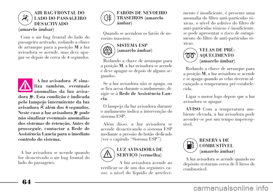 Lancia Phedra 2008 Manual de Uso e Manutenção (in Portuguese) 64
LUZ AVISADORA DE
SERVIÇO (vermelha)
A luz avisadora acende ao
verificar-se de um dos seguintes ca-
sos: o nível do líquido de arrefeci-VELAS DE PRÉ-
AQUECIMENTO
(amarelo âmbar)
Rodando a chave Lancia Phedra 2008 Manual de Uso e Manutenção (in Portuguese) 64
LUZ AVISADORA DE
SERVIÇO (vermelha)
A luz avisadora acende ao
verificar-se de um dos seguintes ca-
sos: o nível do líquido de arrefeci-VELAS DE PRÉ-
AQUECIMENTO
(amarelo âmbar)
Rodando a chave