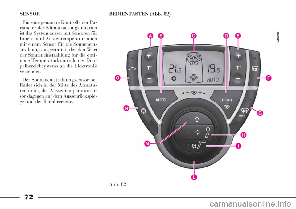 Lancia Phedra 2008 Manual de Uso e Manutenção (in Portuguese) 72
SENSOR
Für eine genauere Kontrolle der Pa-
rameter der Klimatisierungsfunktion
ist das System ausser mit Sensoren für
Innen- und Aussentemperatur auch
mit einem Sensor für die Sonnenein-
strahlu Lancia Phedra 2008 Manual de Uso e Manutenção (in Portuguese) 72
SENSOR
Für eine genauere Kontrolle der Pa-
rameter der Klimatisierungsfunktion
ist das System ausser mit Sensoren für
Innen- und Aussentemperatur auch
mit einem Sensor für die Sonnenein-
strahlu