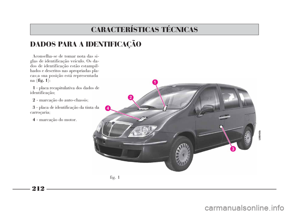 Lancia Phedra 2009  Manual de Uso e Manutenção (in Portuguese) fig. 1
L0B0455b
CARACTERÍSTICAS TÉCNICAS
212
Aconselha-se de tomar nota das si-
glas de identificação veículo. Os da-
dos de identificação estão estampil-
hados e descritos nas apropriadas pla