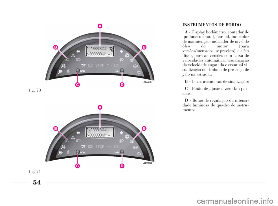 Lancia Phedra 2009 Manual de Uso e Manutenção (in Portuguese) 54
INSTRUMENTOS DE BORDO
A- Display hodómetro: contador de
quilómetros total, parcial, indicador
de manutenção; indicador de nível do
óleo do motor (para
versões/mercados, se previsto), e além Lancia Phedra 2009 Manual de Uso e Manutenção (in Portuguese) 54
INSTRUMENTOS DE BORDO
A- Display hodómetro: contador de
quilómetros total, parcial, indicador
de manutenção; indicador de nível do
óleo do motor (para
versões/mercados, se previsto), e além