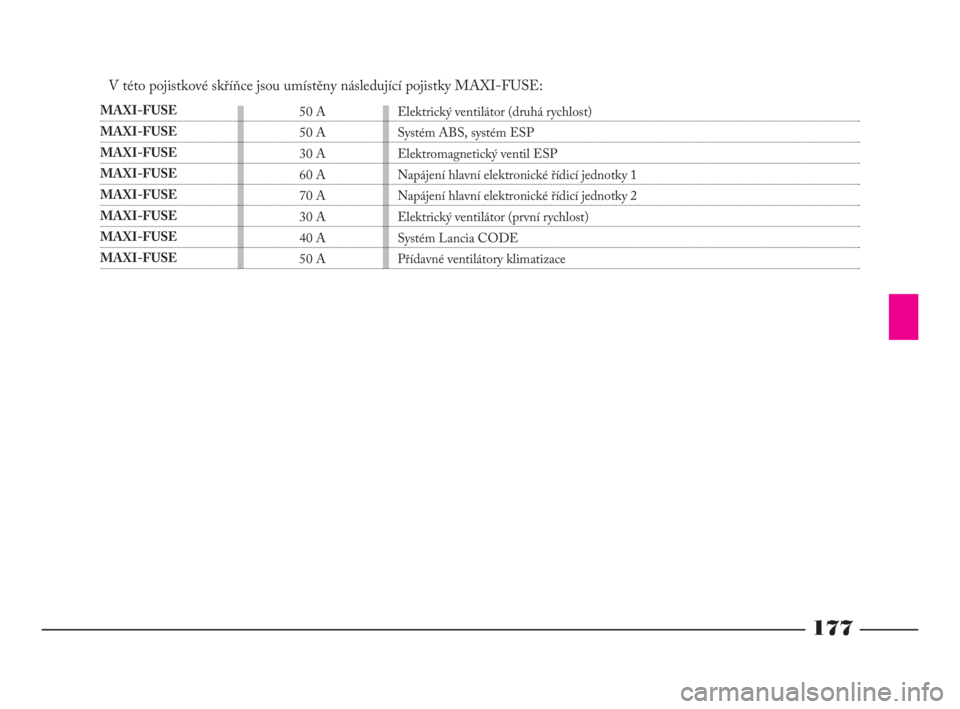 Lancia Phedra 2010  Návod k použití a údržbě (in Czech) 177
V této pojistkové skříňce jsou umístěny následující pojistky MAXI-FUSE:
MAXI-FUSE
MAXI-FUSE
MAXI-FUSE
MAXI-FUSE
MAXI-FUSE
MAXI-FUSE
MAXI-FUSE
MAXI-FUSE50 A
50 A
30 A
60 A
70 A
30 A
40 A

