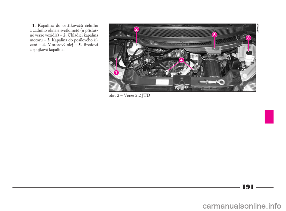 Lancia Phedra 2009  Návod k použití a údržbě (in Czech) 191
1. Kapalina do ostřikovačů čelního 
a zadního okna a světlometů (u přísluš-
né verze vozidla) – 2. Chladicí kapalina
motoru – 3. Kapalina do posilového ří-
zení – 4. Motorov