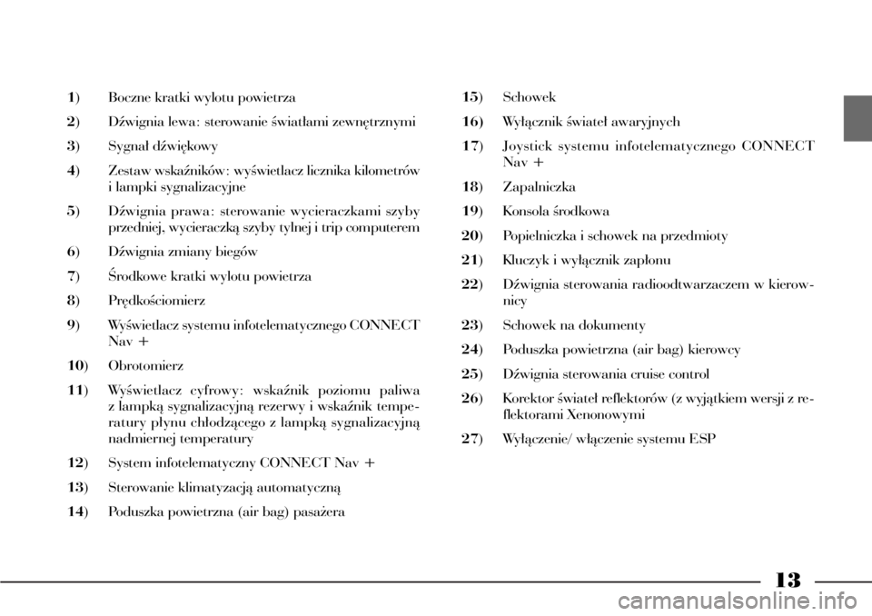 Lancia Phedra 2009  Instrukcja obsługi (in Polish) 13
1) Boczne kratki wylotu powietrza 
2)  Dêwignia lewa: sterowanie Êwiat∏ami zewn´trznymi
3) Sygna∏ dêwi´kowy 
4)  Zestaw wskaêników: wyÊwietlacz licznika kilometrów
i lampki sygnalizacy