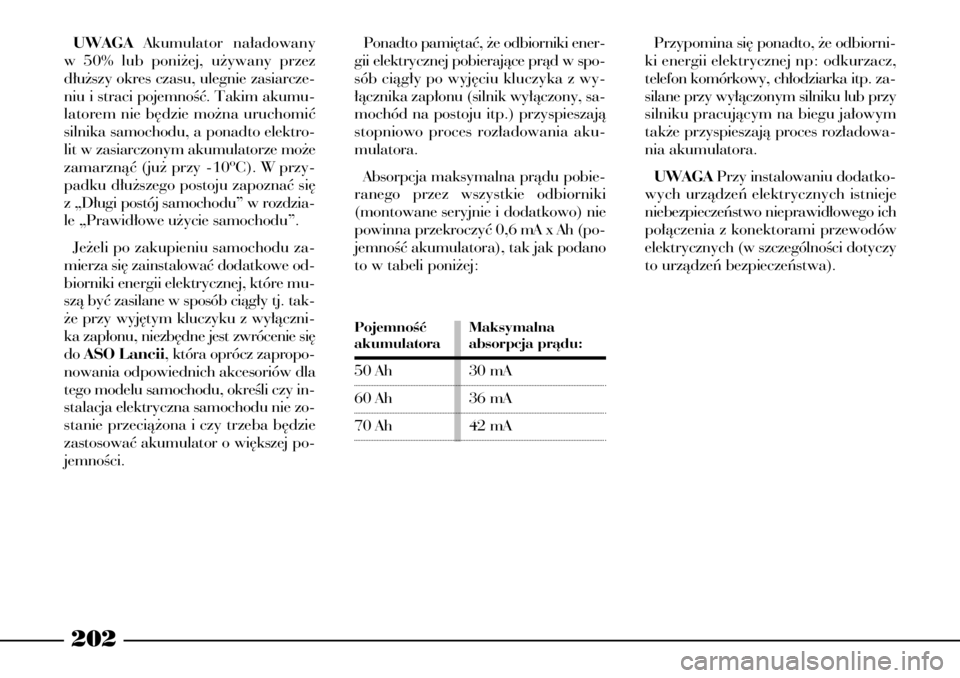 Lancia Phedra 2005 Instrukcja obsługi (in Polish) UWAGAAkumulator na∏adowany
w 50% lub poni˝ej, u˝ywany przez
d∏u˝szy okres czasu, ulegnie zasiarcze-
niu i straci pojemnoÊç. Takim akumu-
latorem nie b´dzie mo˝na uruchomiç
silnika samochod Lancia Phedra 2005 Instrukcja obsługi (in Polish) UWAGAAkumulator na∏adowany
w 50% lub poni˝ej, u˝ywany przez
d∏u˝szy okres czasu, ulegnie zasiarcze-
niu i straci pojemnoÊç. Takim akumu-
latorem nie b´dzie mo˝na uruchomiç
silnika samochod