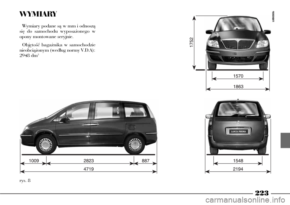 Lancia Phedra 2005 Instrukcja obsługi (in Polish) 223
rys. 8
L0B0265b
WYMIARY
Wymiary podane sà w mm i odnoszà
si´ do samochodu wyposa˝onego w
opony montowane seryjnie.
Obj´toÊç baga˝nika w samochodzie
nieobcià˝onym (wed∏ug normy V.D.A):
Lancia Phedra 2005 Instrukcja obsługi (in Polish) 223
rys. 8
L0B0265b
WYMIARY
Wymiary podane sà w mm i odnoszà
si´ do samochodu wyposa˝onego w
opony montowane seryjnie.
Obj´toÊç baga˝nika w samochodzie
nieobcià˝onym (wed∏ug normy V.D.A):