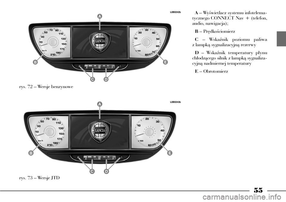 Lancia Phedra 2005 Instrukcja obsługi (in Polish) 55
A– WyÊwietlacz systemu infotelema-
tycznego CONNECT Nav + (telefon,
audio, nawigacja);
B– Pr´dkoÊciomierz
C– Wskaênik poziomu paliwa
z lampkà sygnalizacyjnà rezerwy
D– Wskaênik tempe Lancia Phedra 2005 Instrukcja obsługi (in Polish) 55
A– WyÊwietlacz systemu infotelema-
tycznego CONNECT Nav + (telefon,
audio, nawigacja);
B– Pr´dkoÊciomierz
C– Wskaênik poziomu paliwa
z lampkà sygnalizacyjnà rezerwy
D– Wskaênik tempe