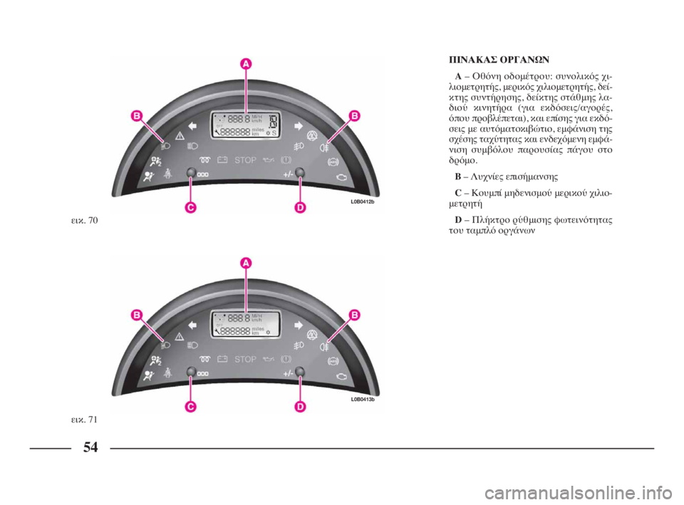 Lancia Phedra 2009 ΒΙΒΛΙΟ ΧΡΗΣΗΣ ΚΑΙ ΣΥΝΤΗΡΗΣΗΣ (in Greek) 54
ΠΙΝΑΚΑΣ ΟΡΓΑΝΩΝ
A– Οθόνη οδομέτρου: συνολικός χι-
λιομετρητής, μερικός χιλιομετρητής, δεί-
κτης συντήρησης, Lancia Phedra 2009 ΒΙΒΛΙΟ ΧΡΗΣΗΣ ΚΑΙ ΣΥΝΤΗΡΗΣΗΣ (in Greek) 54
ΠΙΝΑΚΑΣ ΟΡΓΑΝΩΝ
A– Οθόνη οδομέτρου: συνολικός χι-
λιομετρητής, μερικός χιλιομετρητής, δεί-
κτης συντήρησης,