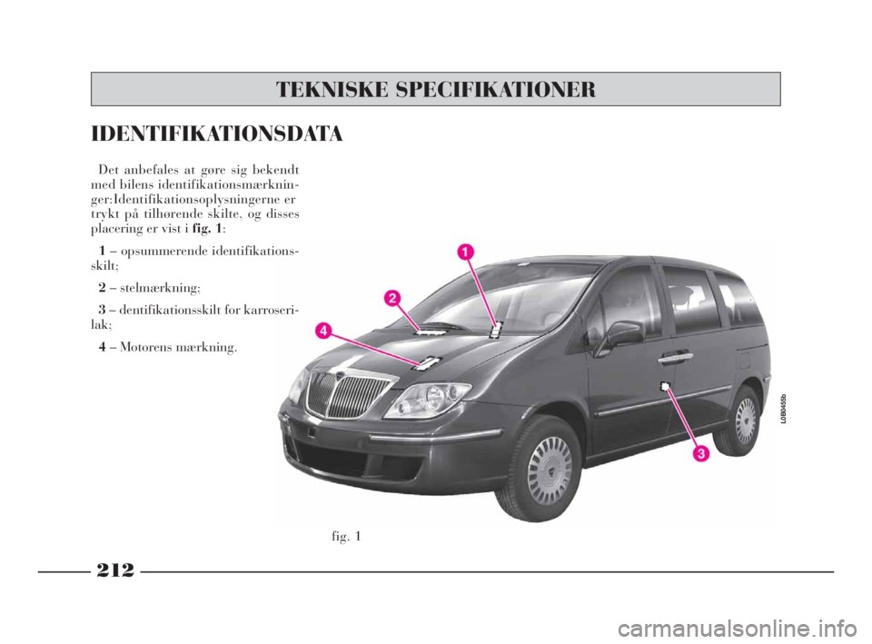 Lancia Phedra 2010  Brugs- og vedligeholdelsesvejledning (in Danish) fig. 1
L0B0455b
TEKNISKE SPECIFIKATIONER
212
Det anbefales at gøre sig bekendt
med bilens identifikationsmærknin-
ger: Identifikationsoplysningerne er
trykt på tilhørende skilte, og disses
placeri