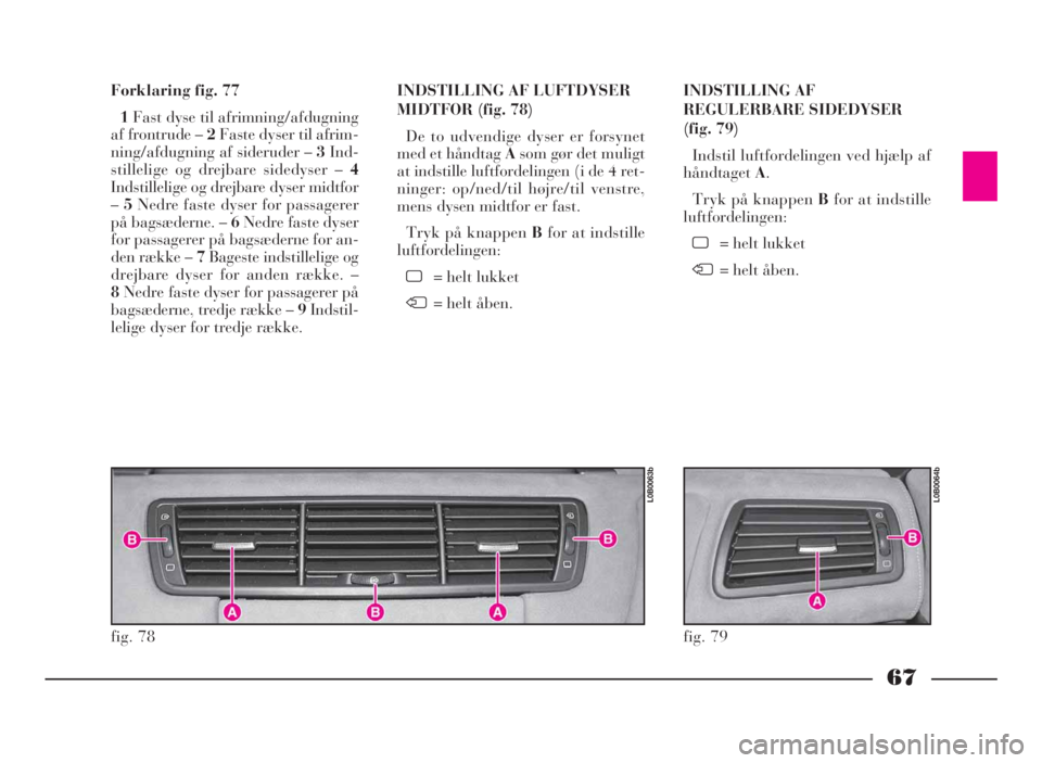 Lancia Phedra 2010 Brugs- og vedligeholdelsesvejledning (in Danish) 67
Forklaring fig. 77
1Fast dyse til afrimning/afdugning
af frontrude –2Faste dyser til afrim-
ning/afdugning af sideruder –3Ind-
stillelige og drejbare sidedyser –4
Indstillelige og drejbare dy Lancia Phedra 2010 Brugs- og vedligeholdelsesvejledning (in Danish) 67
Forklaring fig. 77
1Fast dyse til afrimning/afdugning
af frontrude –2Faste dyser til afrim-
ning/afdugning af sideruder –3Ind-
stillelige og drejbare sidedyser –4
Indstillelige og drejbare dy