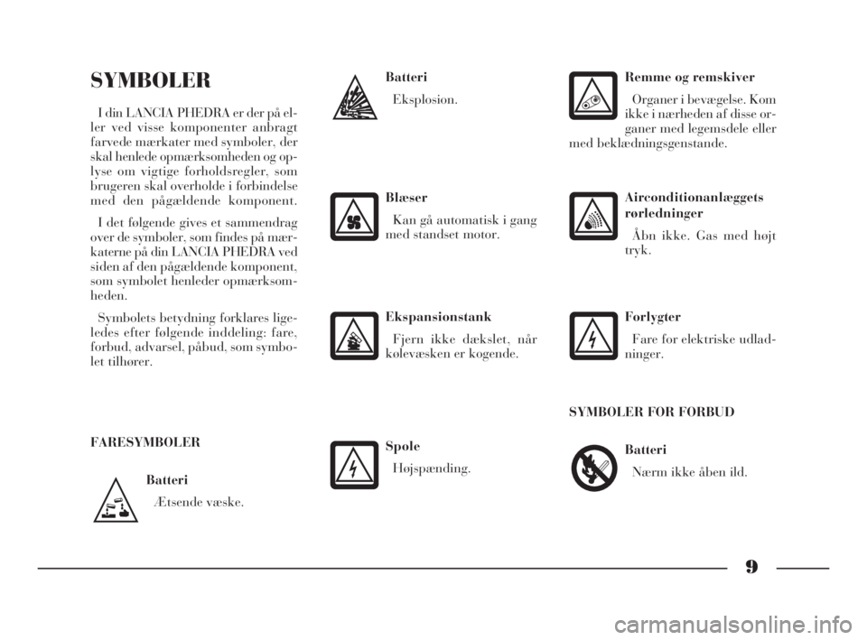 Lancia Phedra 2009  Brugs- og vedligeholdelsesvejledning (in Danish) 9
Batteri
Ætsende væske.
SYMBOLER
I din LANCIA PHEDRA er der på el-
ler ved visse komponenter anbragt
farvede mærkater med symboler, der
skal henlede opmærksomheden og op-
lyse om vigtige forhold
