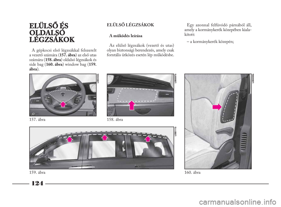 Lancia Phedra 2010 Kezelési és karbantartási útmutató (in Hungarian) 124
ELÜLSŐ ÉS
OLDALSÓ
LÉGZSÁKOK
A gépkocsi első légzsákkal felszerelt
a vezető számára (157. ábra) az első utas
számára (158. ábra) oldalsó légzsákok és
side bag (160. ábra) wi Lancia Phedra 2010 Kezelési és karbantartási útmutató (in Hungarian) 124
ELÜLSŐ ÉS
OLDALSÓ
LÉGZSÁKOK
A gépkocsi első légzsákkal felszerelt
a vezető számára (157. ábra) az első utas
számára (158. ábra) oldalsó légzsákok és
side bag (160. ábra) wi