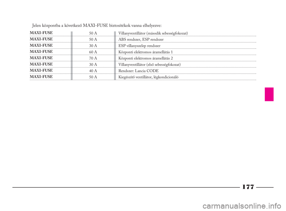 Lancia Phedra 2009  Kezelési és karbantartási útmutató (in Hungarian) 177
Jelen központba a következő MAXI-FUSE biztosítékok vanna elhelyezve:
MAXI-FUSE
MAXI-FUSE
MAXI-FUSE
MAXI-FUSE
MAXI-FUSE
MAXI-FUSE
MAXI-FUSE
MAXI-FUSE50 A
50 A
30 A
60 A
70 A
30 A
40 A
50 AVill