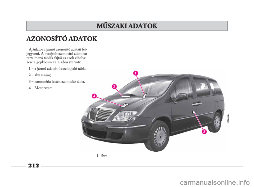 Lancia Phedra 2010 Kezelési és karbantartási útmutató (in Hungarian) 1. ábra
L0B0455b
MŰSZAKI ADATOK
212
Ajánlatos a jármű azonosító adatait fel-
jegyezni. A besajtolt azonosító adatokat
tartalmazó táblák fajtái és azok elhelye-
zése a gépkocsin az 1. Lancia Phedra 2010 Kezelési és karbantartási útmutató (in Hungarian) 1. ábra
L0B0455b
MŰSZAKI ADATOK
212
Ajánlatos a jármű azonosító adatait fel-
jegyezni. A besajtolt azonosító adatokat
tartalmazó táblák fajtái és azok elhelye-
zése a gépkocsin az 1.