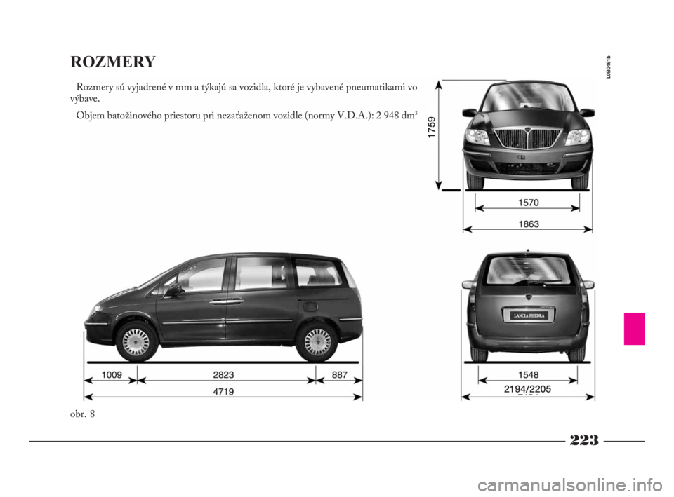 Lancia Phedra 2009 Návod na použitie a údržbu (in Slovak) 223
obr. 8
L0B0461b
ROZMERY
Rozmery sú vyjadrené v mm a týkajú sa vozidla, ktoré je vybavené pneumatikami vo
výbave.
Objem batožinového priestoru pri nezaťaženom vozidle (normy V.D.A.): 2 9 Lancia Phedra 2009 Návod na použitie a údržbu (in Slovak) 223
obr. 8
L0B0461b
ROZMERY
Rozmery sú vyjadrené v mm a týkajú sa vozidla, ktoré je vybavené pneumatikami vo
výbave.
Objem batožinového priestoru pri nezaťaženom vozidle (normy V.D.A.): 2 9