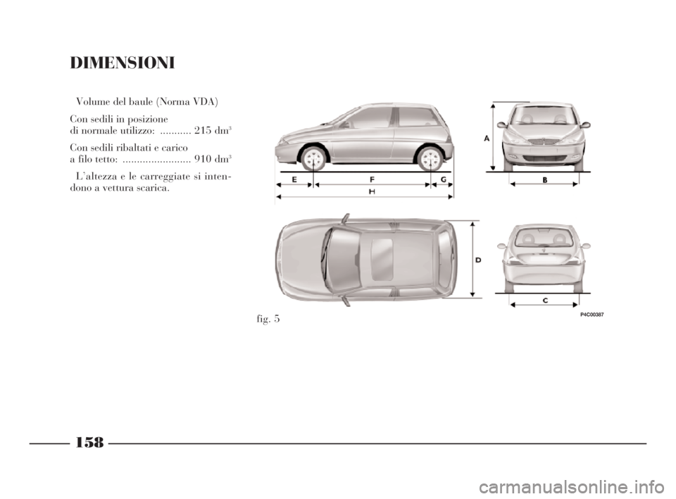 Lancia Ypsilon 2001 Libretto Uso Manutenzione (in Italian) 158
DIMENSIONI
P4C00387fig. 5 Volume del baule (Norma VDA)
Con sedili in posizione
di normale utilizzo: ........... 215 dm
3
Con sedili ribaltati e carico
a filo tetto: ........................ 910 Lancia Ypsilon 2001 Libretto Uso Manutenzione (in Italian) 158
DIMENSIONI
P4C00387fig. 5 Volume del baule (Norma VDA)
Con sedili in posizione
di normale utilizzo: ........... 215 dm
3
Con sedili ribaltati e carico
a filo tetto: ........................ 910