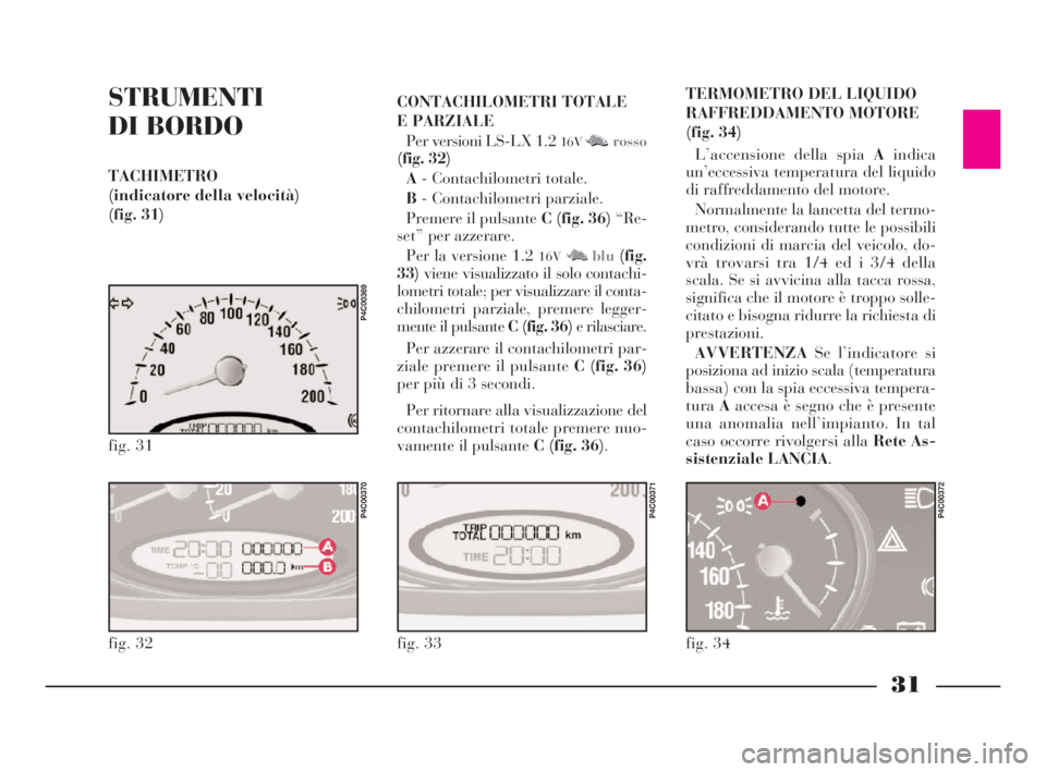 Lancia Ypsilon 2003  Libretto Uso Manutenzione (in Italian) 31
STRUMENTI
DI BORDO
TACHIMETRO
(indicatore della velocità) 
(fig. 31)CONTACHILOMETRI TOTALE 
E PARZIALE 
Per versioni LS-LX 1.2 
16VM M Nrosso
(fig. 32)
A- Contachilometri totale.
B- Contachilometr