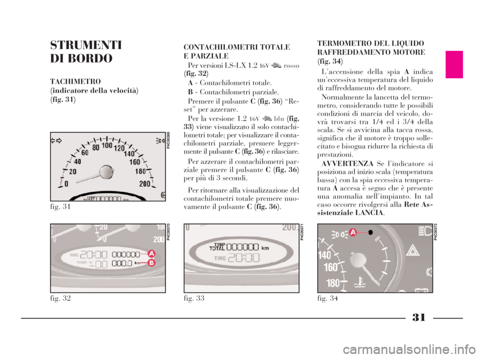 Lancia Ypsilon 2003 Libretto Uso Manutenzione (in Italian) 31
STRUMENTI
DI BORDO
TACHIMETRO
(indicatore della velocità)
(fig. 31)CONTACHILOMETRI TOTALE
E PARZIALE
Per versioni LS-LX 1.2
16VM M Nrosso
(fig. 32)
A- Contachilometri totale.
B- Contachilometr Lancia Ypsilon 2003 Libretto Uso Manutenzione (in Italian) 31
STRUMENTI
DI BORDO
TACHIMETRO
(indicatore della velocità)
(fig. 31)CONTACHILOMETRI TOTALE
E PARZIALE
Per versioni LS-LX 1.2
16VM M Nrosso
(fig. 32)
A- Contachilometri totale.
B- Contachilometr