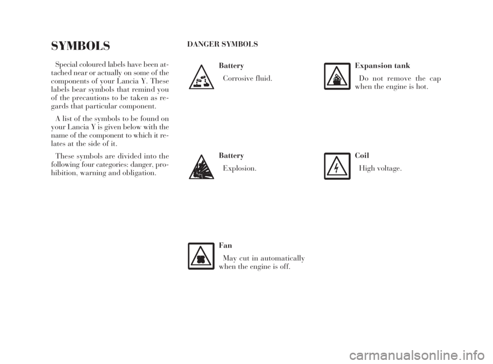 Lancia Ypsilon 2001  Owner handbook (in English) G
Battery
Corrosive fluid.
SYMBOLS
Special coloured labels have been at-
tached near or actually on some of the
components of your Lancia Y. These
labels bear symbols that remind you
of the precaution